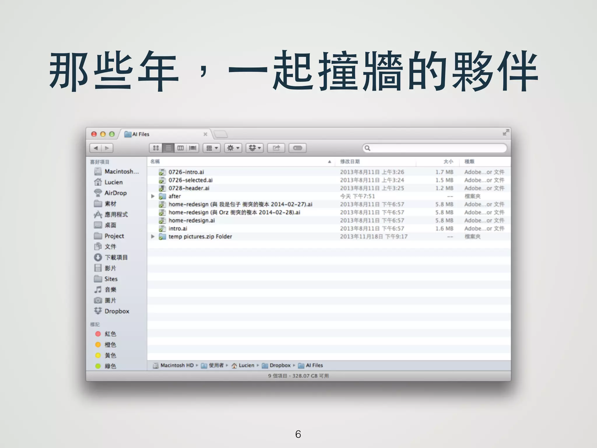 那些年，⼀一起撞牆的夥伴
6
 