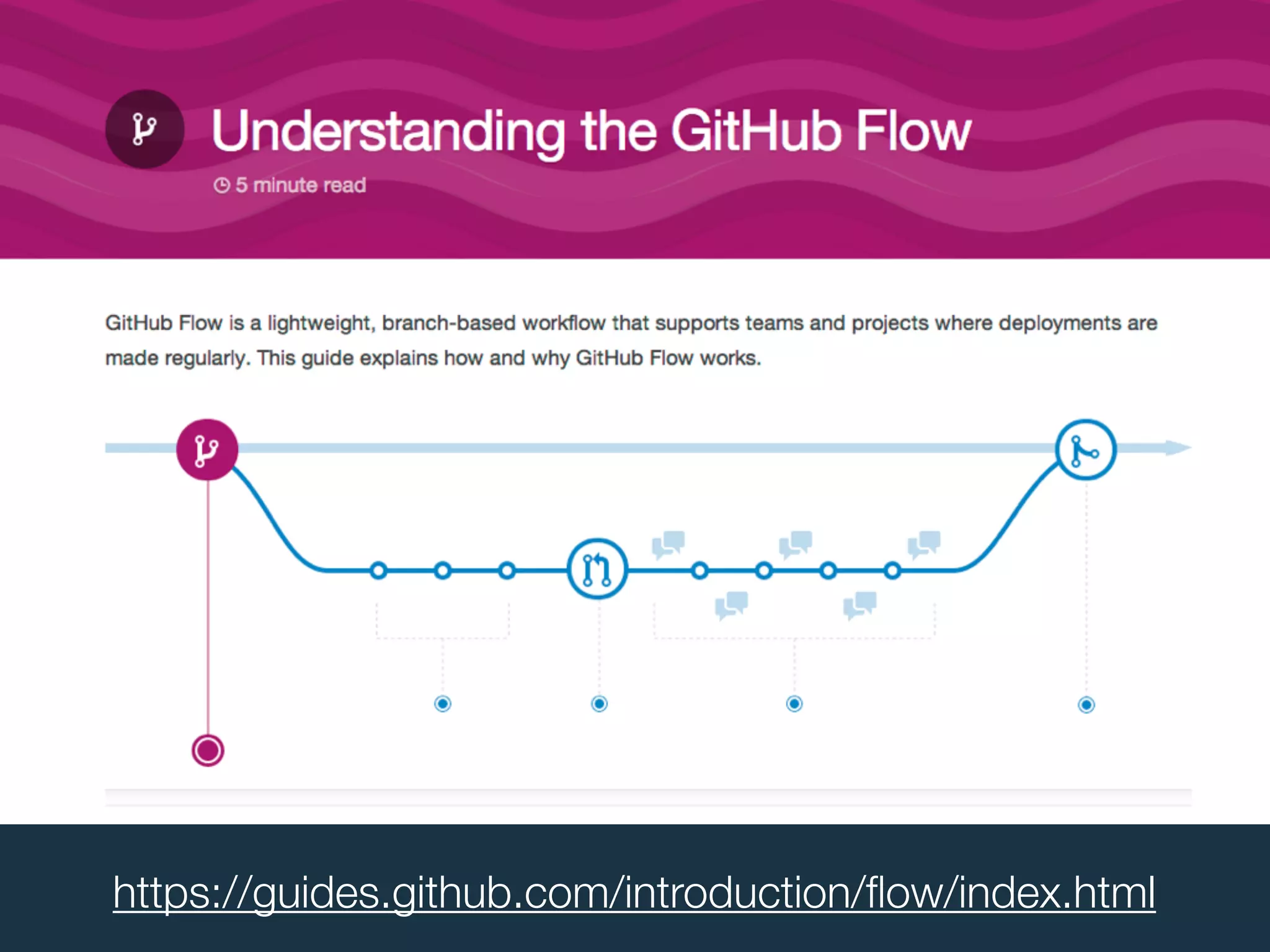 75
https://guides.github.com/introduction/ﬂow/index.html
 