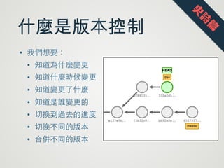 什麼是版本控制
• 我們想要：
• 知道為什麼變更
• 知道什麼時候變更
• 知道變更了什麼
• 知道是誰變更的
• 切換到過去的進度
• 切換不同的版本
• 合併不同的版本
史
詩
篇
 