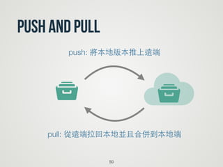 push and pull
50
t yt
push: 將本地版本推上遠端
pull: 從遠端拉回本地並且合併到本地端
 