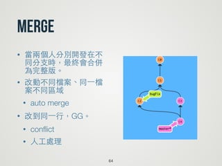 merge
• 當兩個⼈人分別開發在不
同分⽀支時，最終會合併
為完整版。
• 改動不同檔案、同⼀一檔
案不同區域
• auto merge
• 改到同⼀一⾏行，GG。
• conﬂict
• ⼈人⼯工處理
64
 