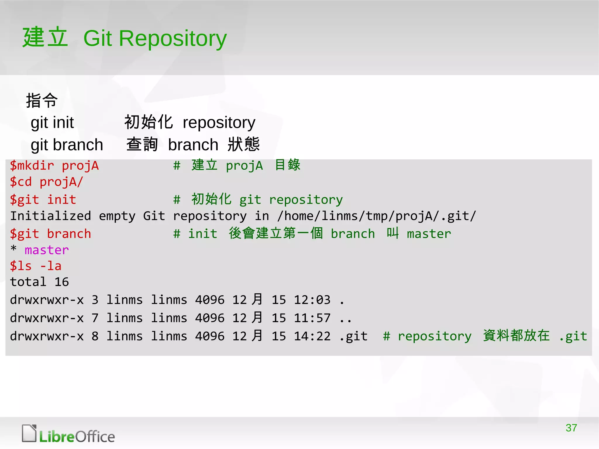 37
建立 Git Repository
$mkdir projA # 建立 projA 目錄
$cd projA/
$git init # 初始化 git repository
Initialized empty Git repository in /home/linms/tmp/projA/.git/
$git branch # init 後會建立第一個 branch 叫 master
* master
$ls -la
total 16
drwxrwxr-x 3 linms linms 4096 12 月 15 12:03 .
drwxrwxr-x 7 linms linms 4096 12 月 15 11:57 ..
drwxrwxr-x 8 linms linms 4096 12 月 15 14:22 .git # repository 資料都放在 .git
git init 初始化 repository
git branch 查詢 branch 狀態
指令
 