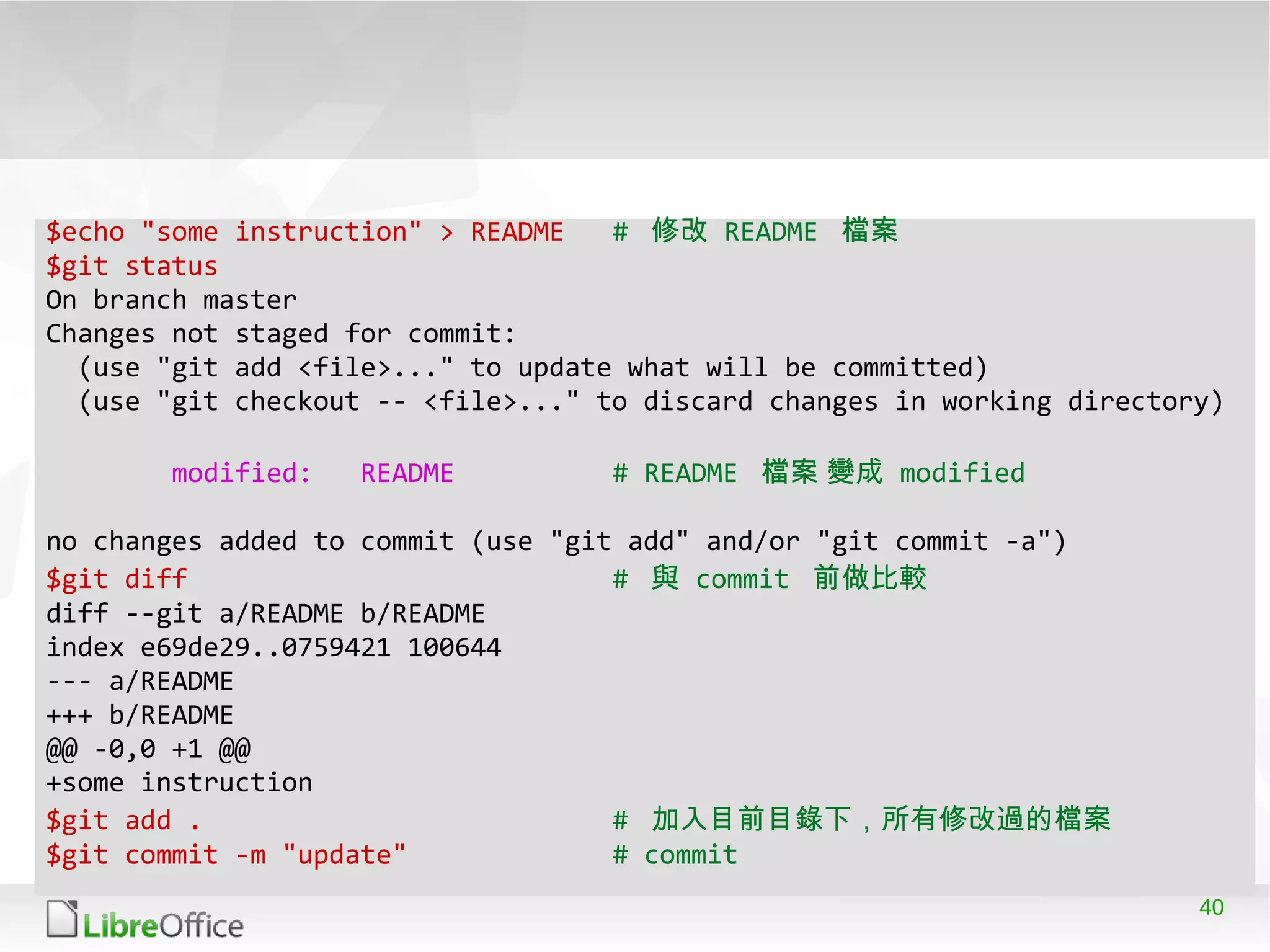 40
$echo "some instruction" > README # 修改 README 檔案
$git status
On branch master
Changes not staged for commit:
(use "git add <file>..." to update what will be committed)
(use "git checkout -- <file>..." to discard changes in working directory)
modified: README # README 檔案 變成 modified
no changes added to commit (use "git add" and/or "git commit -a")
$git diff # 與 commit 前做比較
diff --git a/README b/README
index e69de29..0759421 100644
--- a/README
+++ b/README
@@ -0,0 +1 @@
+some instruction
$git add . # 加入目前目錄下，所有修改過的檔案
$git commit -m "update" # commit
 