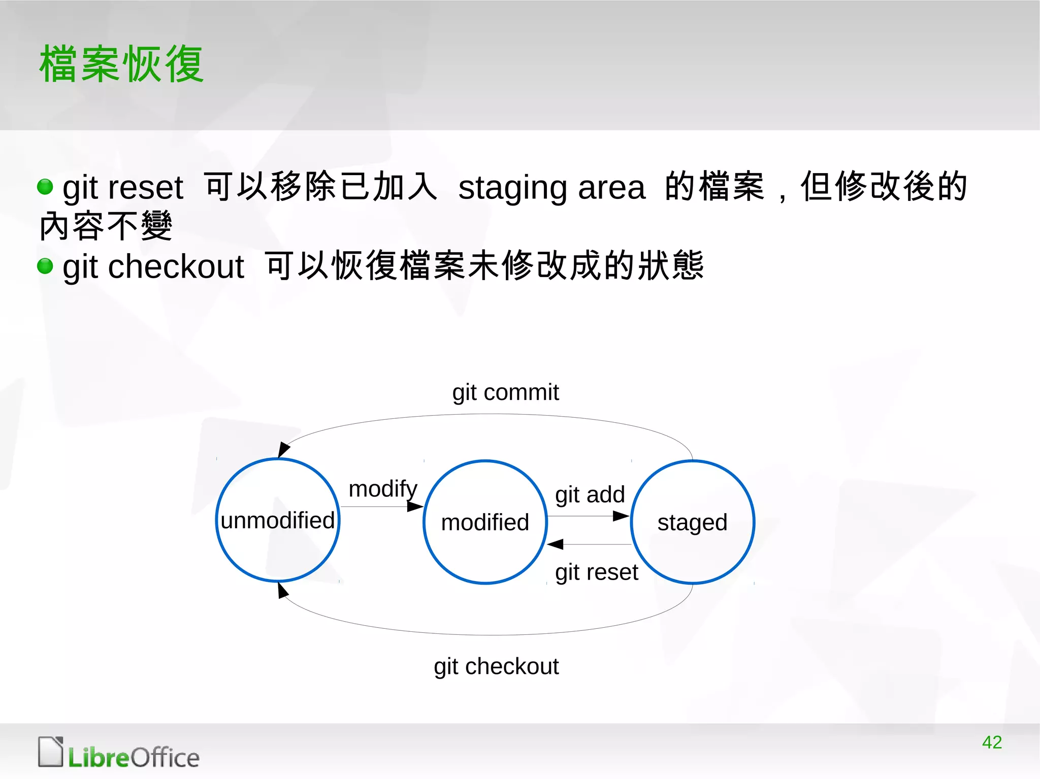 42
檔案恢復
unmodified modified staged
git commit
git addmodify
git checkout
git reset
git reset 可以移除已加入 staging area 的檔案，但修改後的
內容不變
git checkout 可以恢復檔案未修改成的狀態
 