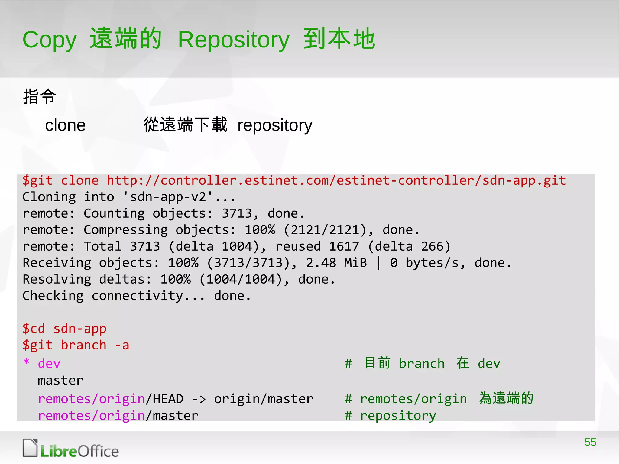 55
Copy 遠端的 Repository 到本地
$git clone http://controller.estinet.com/estinet-controller/sdn-app.git
Cloning into 'sdn-app-v2'...
remote: Counting objects: 3713, done.
remote: Compressing objects: 100% (2121/2121), done.
remote: Total 3713 (delta 1004), reused 1617 (delta 266)
Receiving objects: 100% (3713/3713), 2.48 MiB | 0 bytes/s, done.
Resolving deltas: 100% (1004/1004), done.
Checking connectivity... done.
$cd sdn-app
$git branch -a
* dev # 目前 branch 在 dev
master
remotes/origin/HEAD -> origin/master # remotes/origin 為遠端的
remotes/origin/master # repository
指令指令
clone 從遠端下載 repository
 