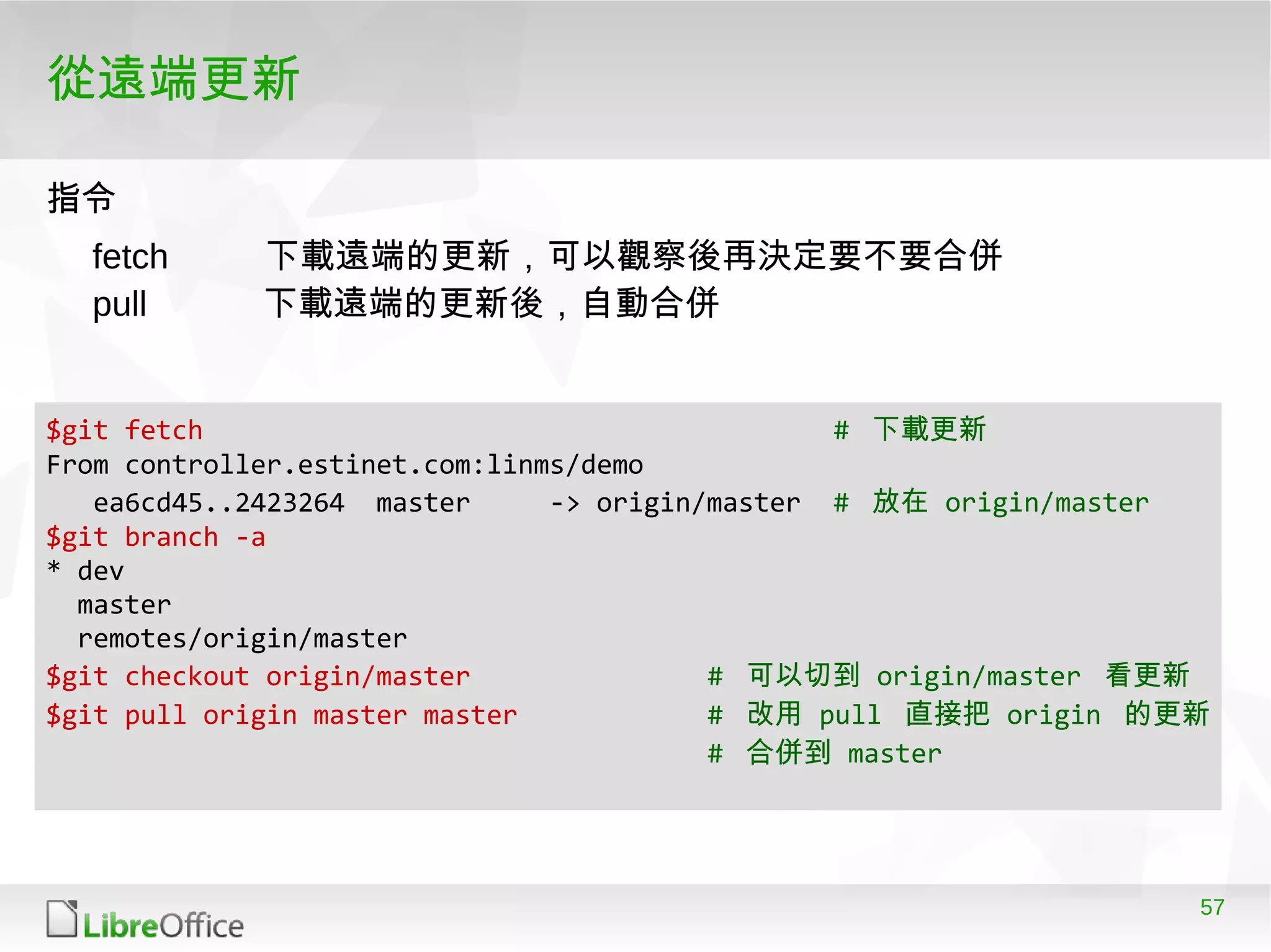 57
從遠端更新
指令指令
fetch 下載遠端的更新，可以觀察後再決定要不要合併
pull 下載遠端的更新後，自動合併
$git fetch # 下載更新
From controller.estinet.com:linms/demo
ea6cd45..2423264 master -> origin/master # 放在 origin/master
$git branch -a
* dev
master
remotes/origin/master
$git checkout origin/master # 可以切到 origin/master 看更新
$git pull origin master master # 改用 pull 直接把 origin 的更新
# 合併到 master
 