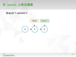 13
在 branch 上修改檔案
A C
master branch 1
D
Branch 1 commit C
 