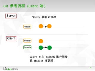 21
Git 參考流程 (Client 端 )
master
Server
Client
master
branch
Server 端有新修改
Client 也在 branch 進行開發
但 master 沒更新
 