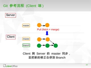 22
Git 參考流程 (Client 端 )
master
Server
Client
master
branch
Pull (fetch + merge)
Client 與 Server 的 master 同步，
並把新的修正合併到 Branch
 