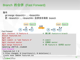 50
Branch 的合併 (Fast Forward)
$git checkout -b feature-A # 建立新 feature-A branch
$touch featureA.txt
$git add .
$git commit -m "add feature A" # commit
$git checkout master # 切換至 master
$git merge feature-A # 把 feature-A 合併至 master
Updating c8877c8..21a8dd4
Fast-forward
featureA.txt | 0
1 files changed, 0 insertions(+), 0 deletions(-)
create mode 100644 featureA.txt
指令
git merge <branch1> … <branchN>
把 <branch1> … <branchN> 合併至目前的 branch
Fast Forward
A B C
master feature-A
A B C
master feature-A
合併
 