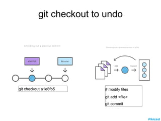 Git tutorial