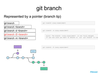 Git tutorial