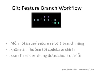 Git: Feature Branch Workflow
- Mỗi một issue/feature sẽ có 1 branch riêng
- Không ảnh hưởng tới codebase chính
- Branch master không được chứa code lỗi
Trung tâm lập trình CODETO@2015/11/09
 