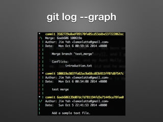 Git tutorial II | PDF