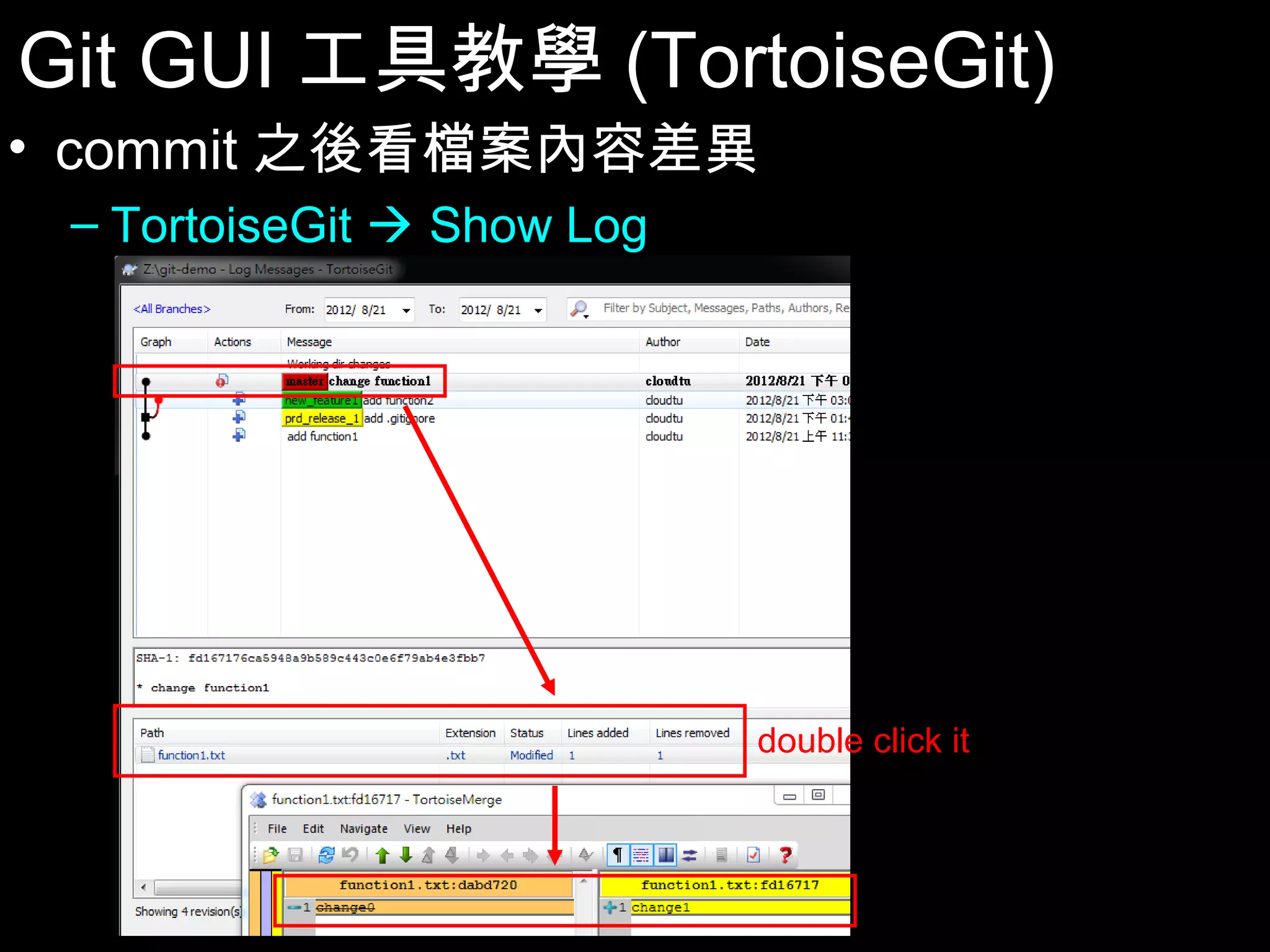 Git GUI工具教學(TortoiseGit) • commit之後看檔案內容差異 – TortoiseGit Show Log double click it 89 