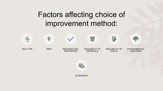 Factors affecting choice of
improvement method:
SOIL TYPE AREA REQUIRED SOIL
PROPERTIES
AVAILABILITY OF
MATERIALS
AVAILABILITY OF
SKILLS
ENVIRONMENTAL
CONCERNS
ECONOMICS
 