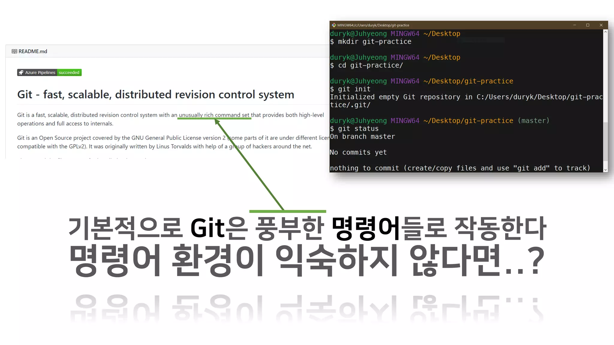 기본적으로 Git은 풍부한 명령어들로 작동한다
명령어 환경이 익숙하지 않다면..?
 