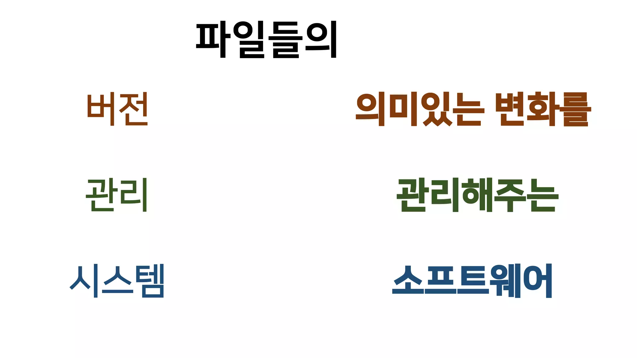 의미있는 변화를
관리해주는
소프트웨어
버전
관리
시스템
파일들의
 