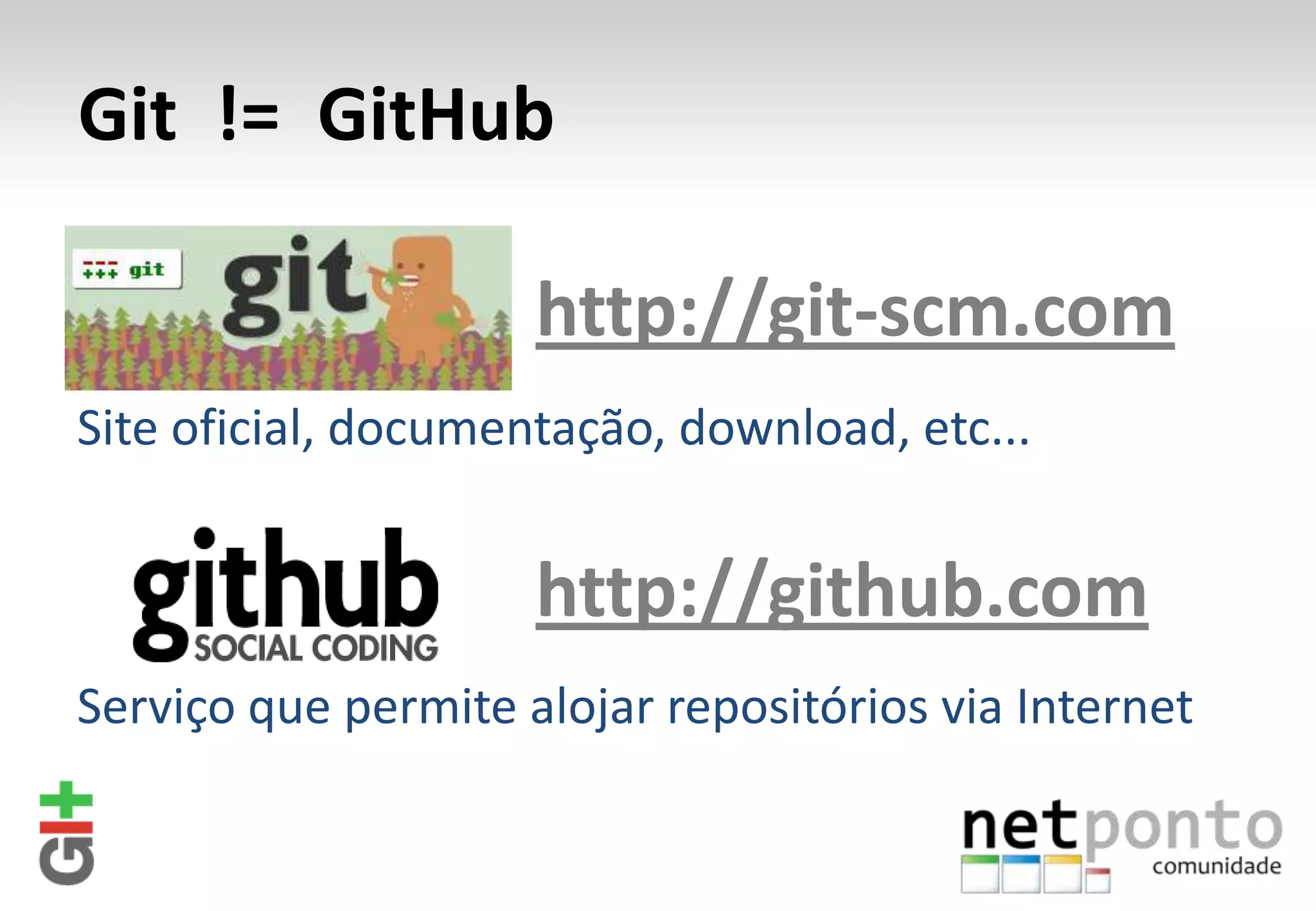 Git != GitHub http://git-scm.com Site oficial, documentação, download, etc... http://github.com Serviço que permite alojar repositórios via Internet 