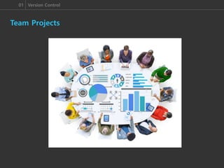01 Version Control
Team Projects
 