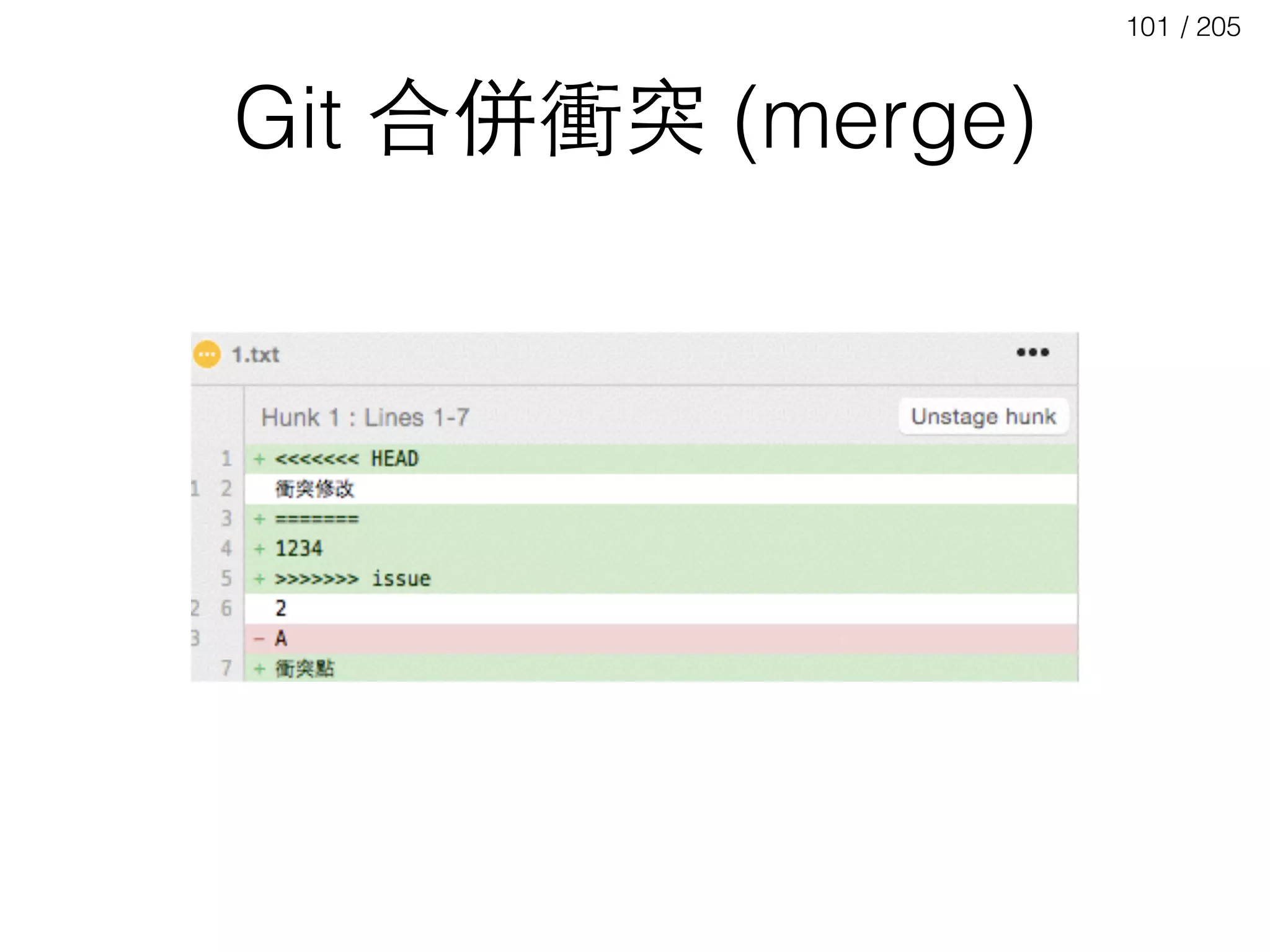 / 205101
Git 合併衝突 (merge)
 