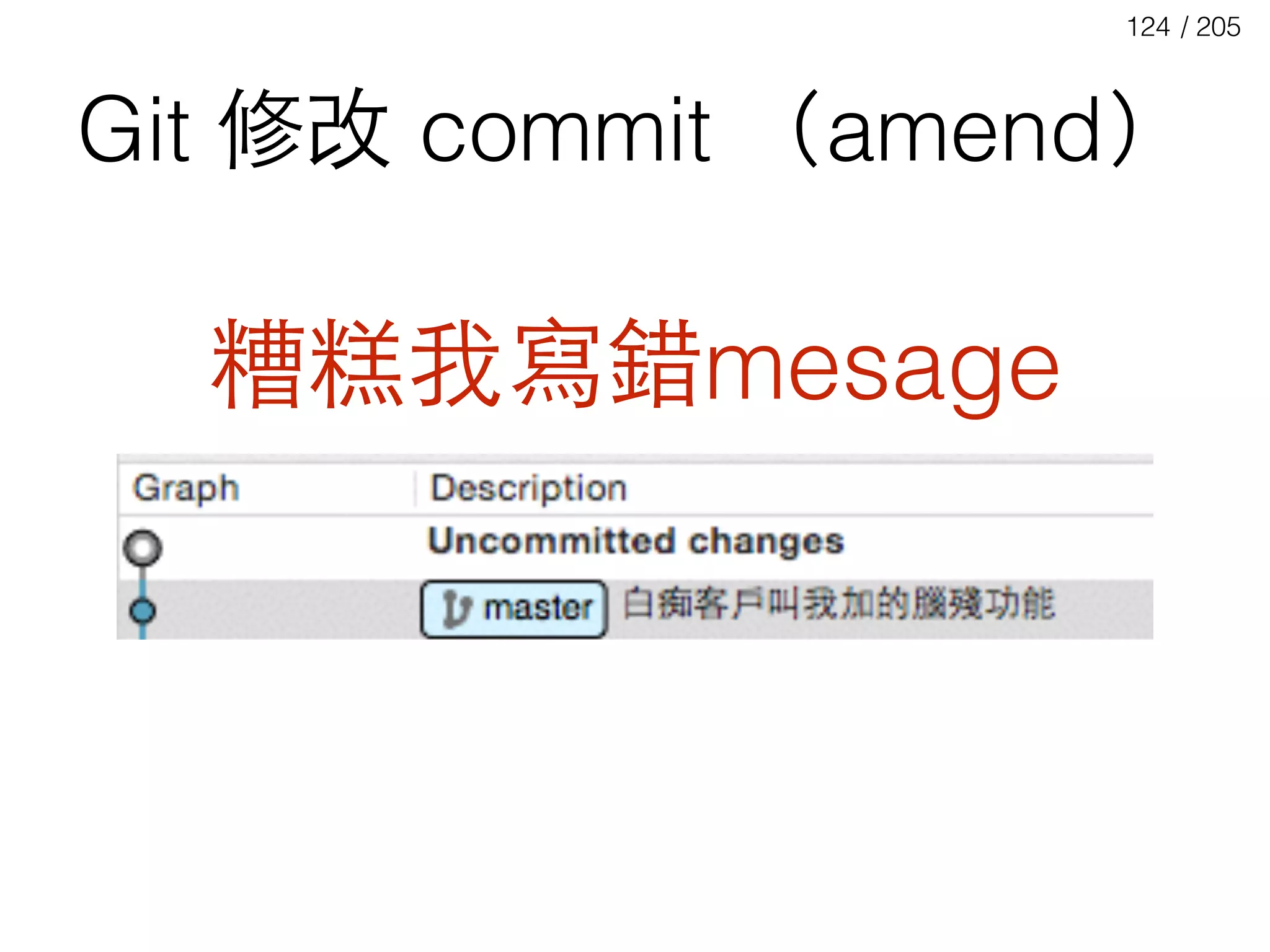 / 205124
糟糕我寫錯mesage
Git 修改 commit （amend）
 
