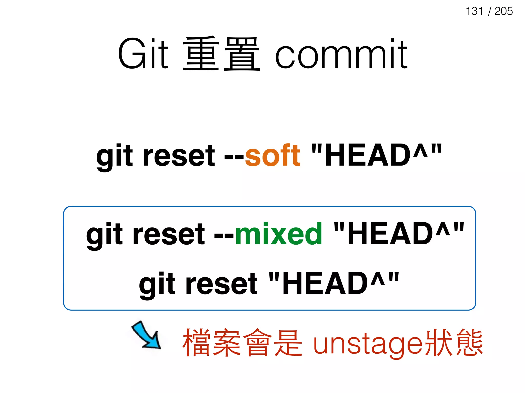 / 205131
Git 重置 commit
git reset --soft "HEAD^"
git reset --mixed "HEAD^"
git reset "HEAD^"
檔案會是 unstage狀態
 