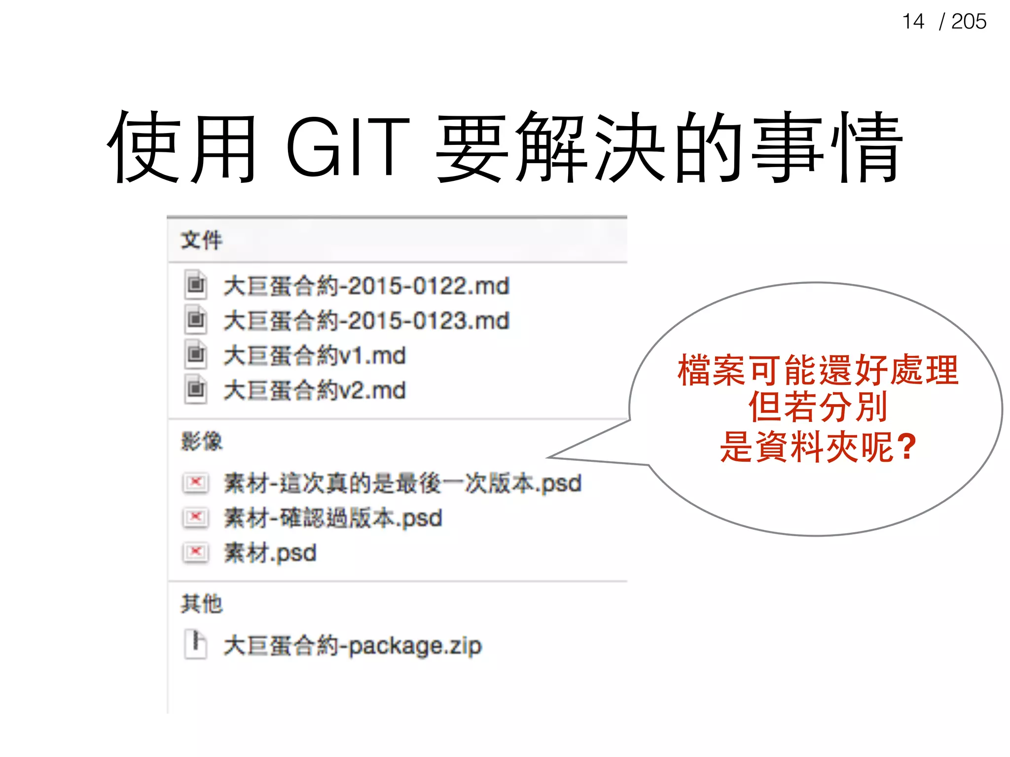 / 20514
使⽤用 GIT 要解決的事情
檔案可能還好處理
但若分別
是資料夾呢?
 