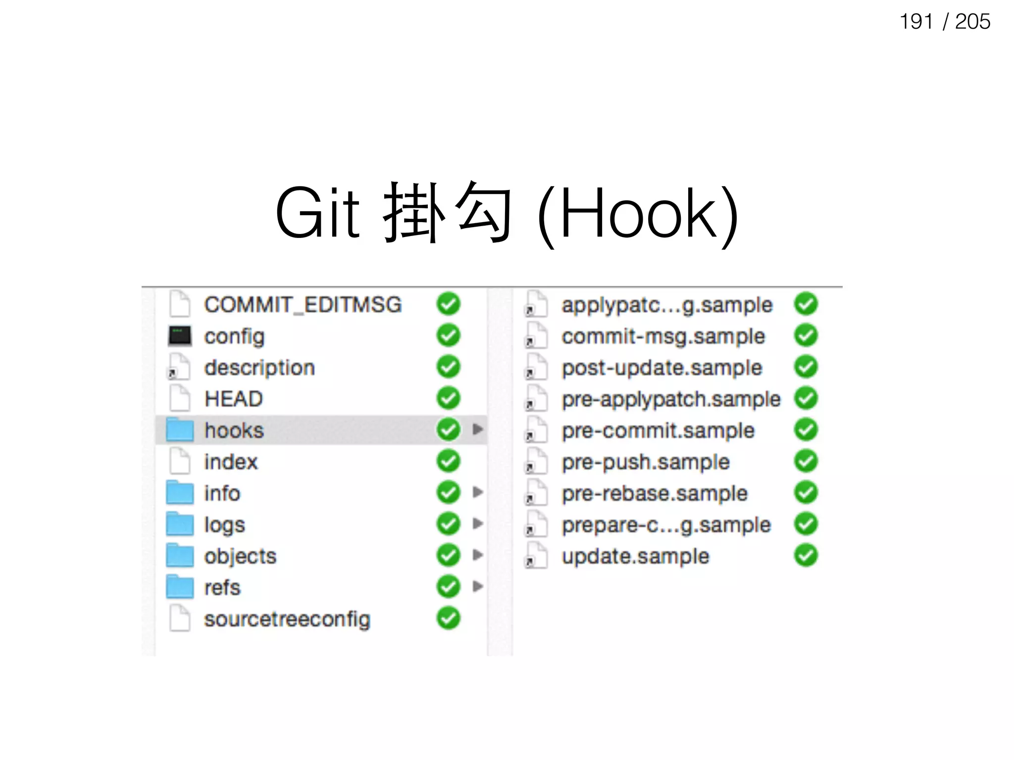 / 205191
Git 掛勾 (Hook)
 