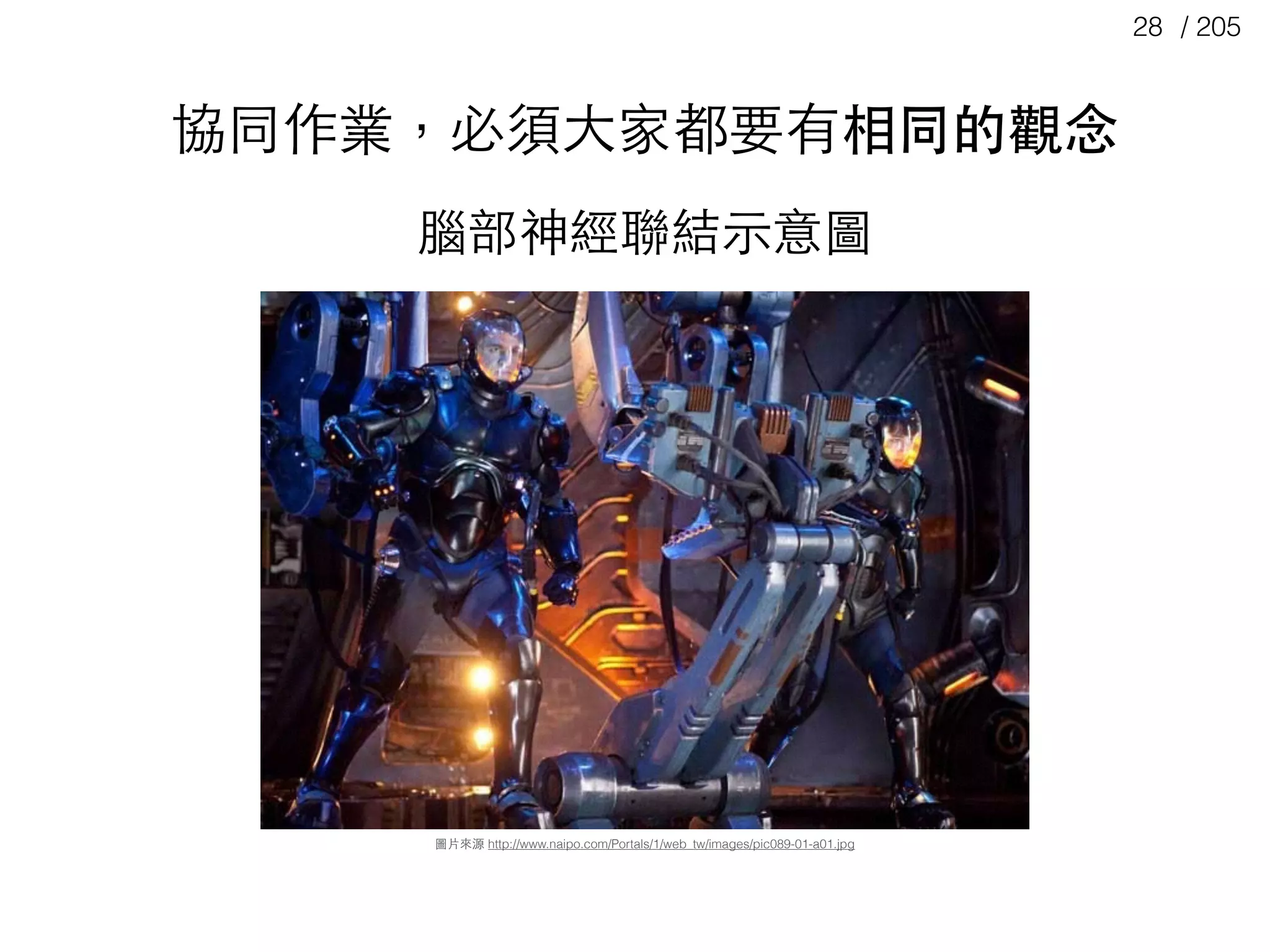 / 20528
腦部神經聯結⽰示意圖
協同作業，必須⼤大家都要有相同的觀念
圖⽚片來源 http://www.naipo.com/Portals/1/web_tw/images/pic089-01-a01.jpg
 