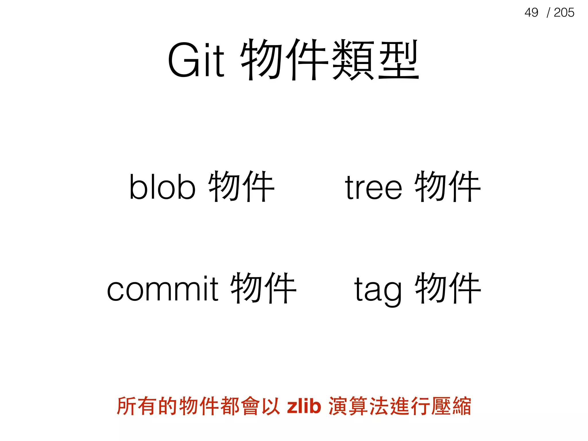 / 20549
Git 物件類型
blob 物件 tree 物件
commit 物件 tag 物件
所有的物件都會以 zlib 演算法進⾏行壓縮
 