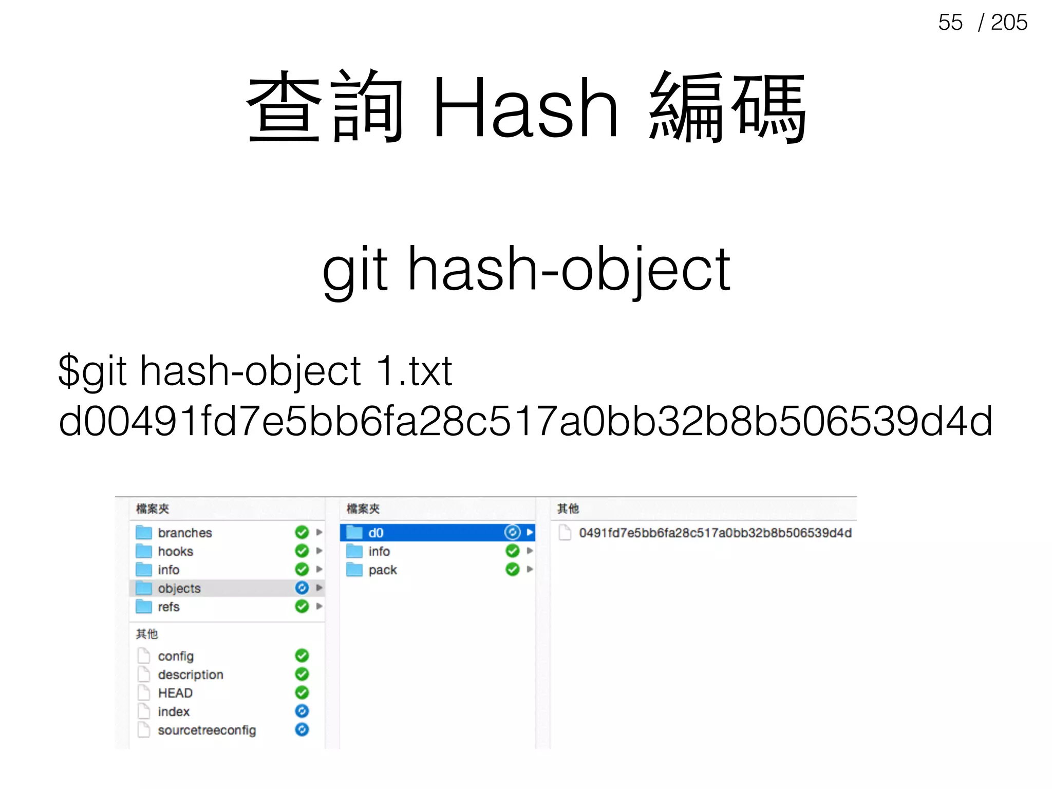 / 20555
查詢 Hash 編碼
git hash-object
$git hash-object 1.txt
d00491fd7e5bb6fa28c517a0bb32b8b506539d4d
 