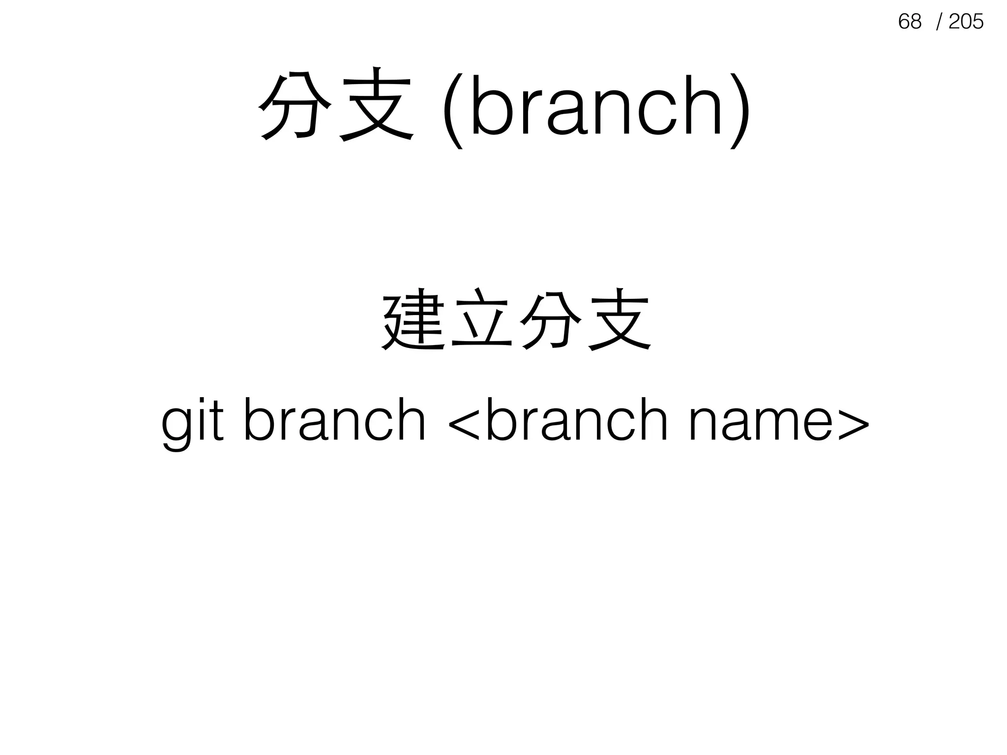 / 20568
分⽀支 (branch)
git branch <branch name>
建⽴立分⽀支
 