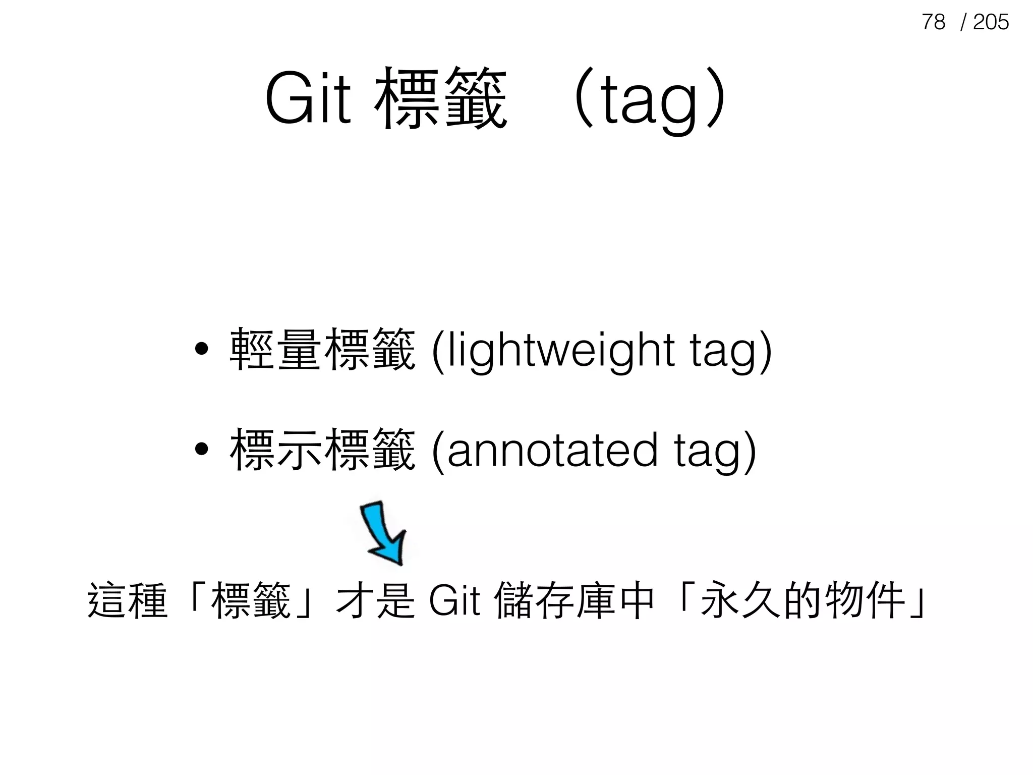 / 20578
Git 標籤 （tag）
• 輕量標籤 (lightweight tag)
• 標⽰示標籤 (annotated tag)
這種「標籤」才是 Git 儲存庫中「永久的物件」
 