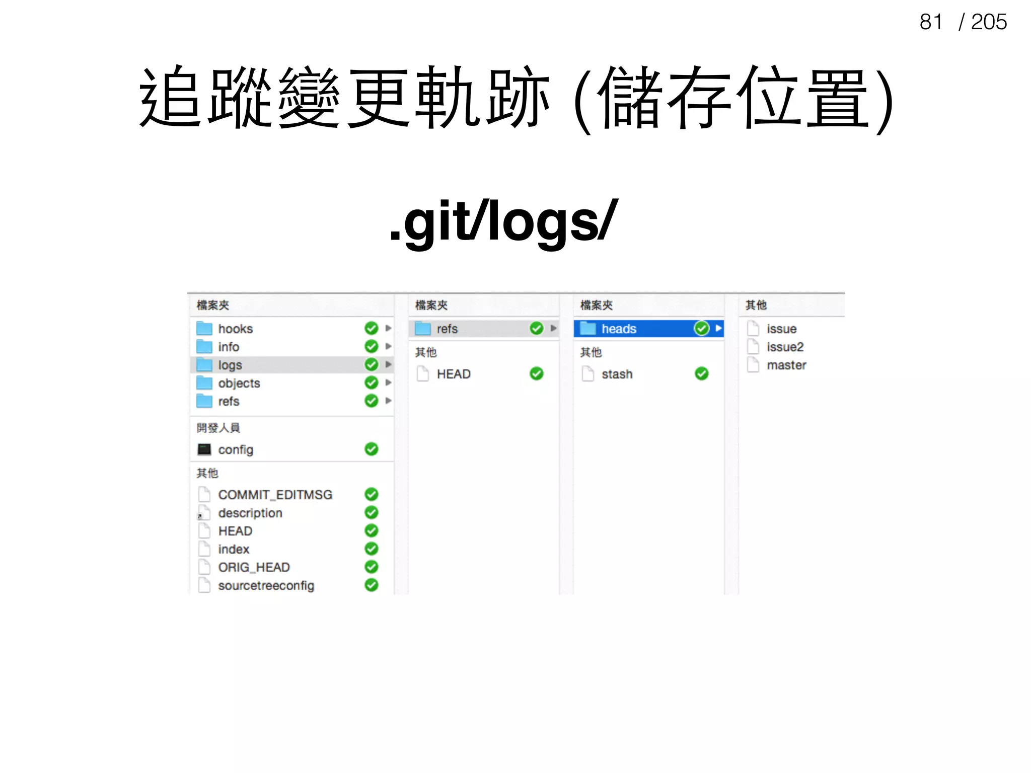 / 20581
追蹤變更軌跡 (儲存位置)
.git/logs/
 
