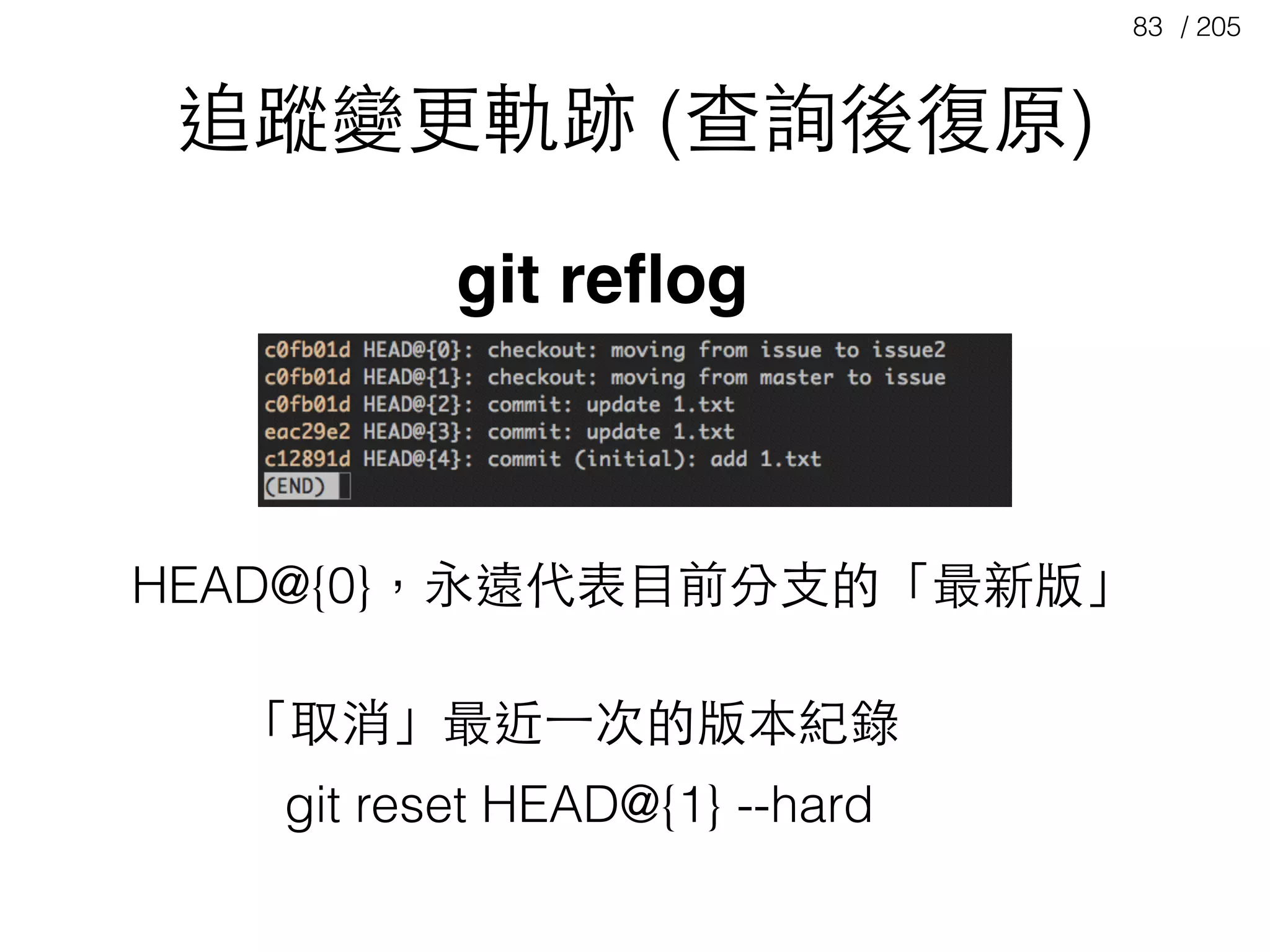 / 20583
git reset HEAD@{1} --hard
追蹤變更軌跡 (查詢後復原)
git reﬂog
「取消」最近⼀一次的版本紀錄
HEAD@{0}，永遠代表⺫⽬目前分⽀支的「最新版」
 