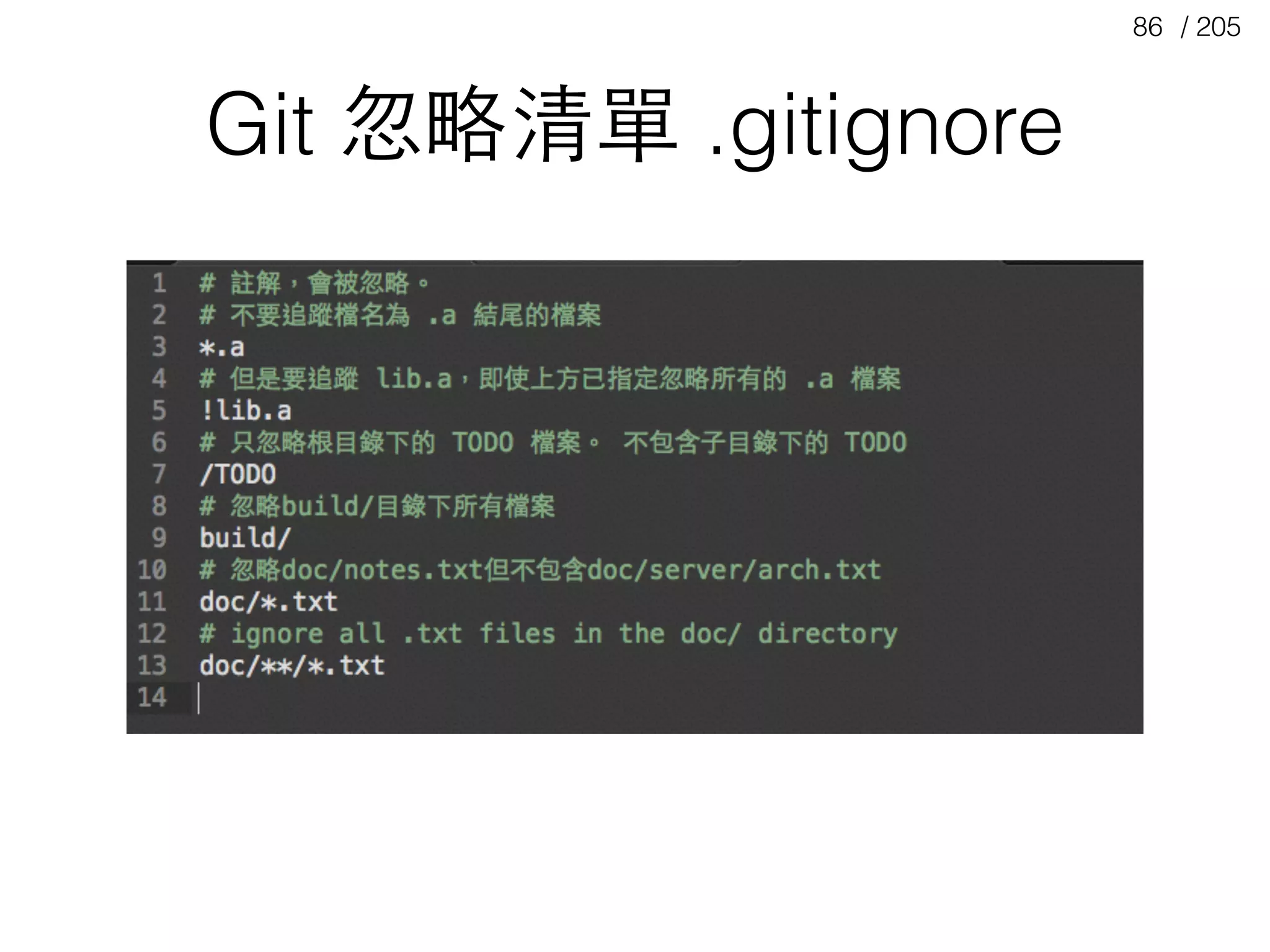 / 20586
Git 忽略清單 .gitignore
 