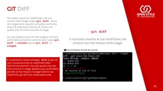 Introduzione a Git (ITA - 2017) | PDF