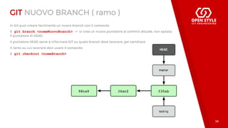 Introduzione a Git (ITA - 2017) | PDF
