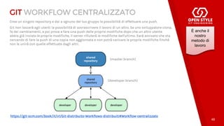 Introduzione a Git (ITA - 2017) | PDF