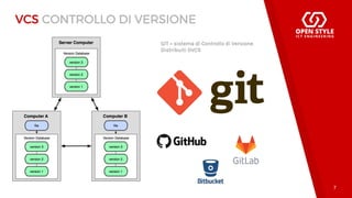 Introduzione a Git (ITA - 2017) | PDF