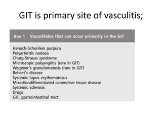 GIT is primary site of vasculitis;
 