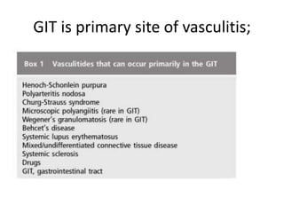 Git vasculitis