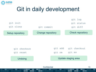 Git in daily development
                                                      git log
 git init                                             git status
 git clone            git commit                      git diff

Setup repository     Change repository               Check repository




      git checkout                       git add   git checkout
      git reset                          git rm    git mv

         Undoing                           Update staging area


                          Confidential                                  13
 