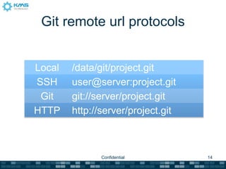 Git remote url protocols


Local   /data/git/project.git
SSH     user@server:project.git
 Git    git://server/project.git
HTTP    http://server/project.git



               Confidential         14
 