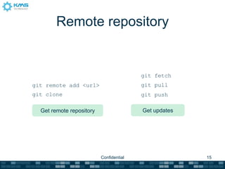 Remote repository


                                         git fetch
git remote add <url>                     git pull
git clone                                git push

  Get remote repository                  Get updates




                          Confidential                 15
 