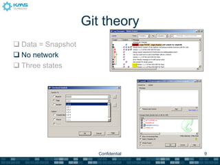 Git theory
 Data = Snapshot
 No network
 Three states




                       Confidential   9
 
