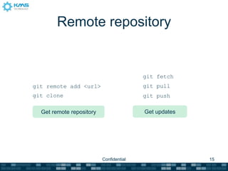 Remote repository


                                         git fetch
git remote add <url>                     git pull
g...