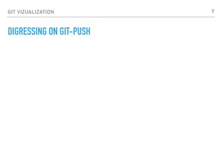 GIT VIZUALIZATION
DIGRESSING ON GIT-PUSH
7
 