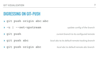 GIT VIZUALIZATION
DIGRESSING ON GIT-PUSH
▸ git push origin abc:abc
▸ -u | --set-upstream update conﬁg of the branch
▸ git push current branch to its conﬁgured remote
▸ git push abc local abc to its default remote tracking branch
▸ git push origin abc local abc to default remote abc branch
7
 
